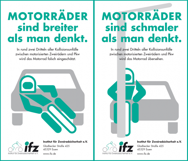 Grafik, die aufzeigt, das Motorräder sehr schmal aber breit sein können.